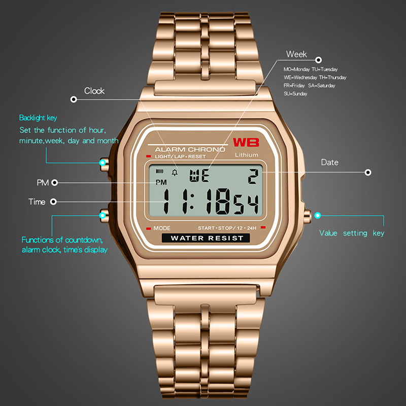 LED Stainless Steel Band Watch - Luxury Watch Winder recension och pris